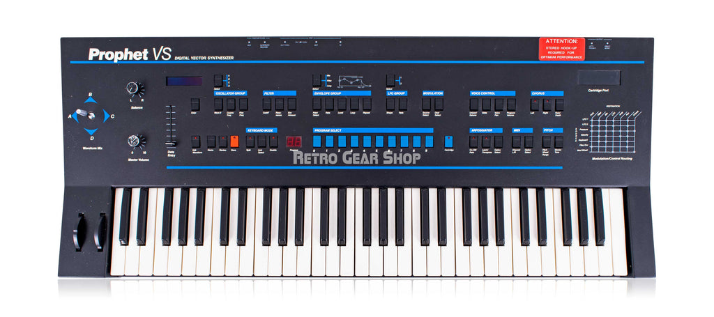 Sequential Prophet VS Top