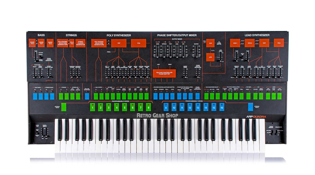 Arp Quadra Serviced Top