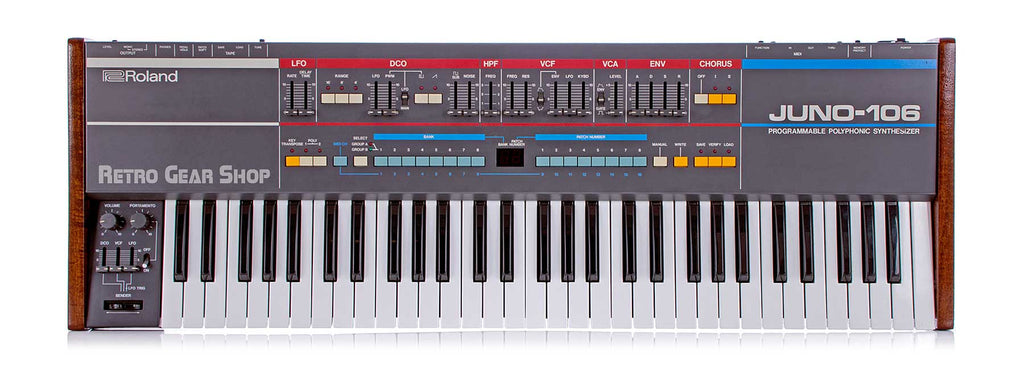 Roland Juno-106 Custom Wood Endcheeks + Flight Case Top