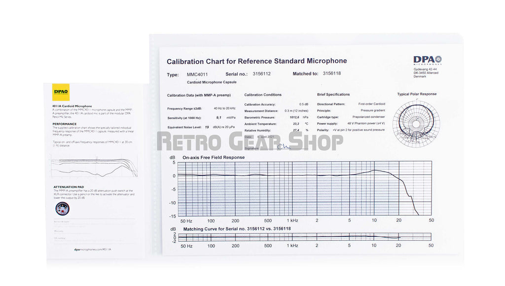 DPA Microphones 4011A Papers