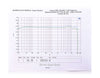 Lexicon 480L V4.10 Serviced Frequency Response Test Graph