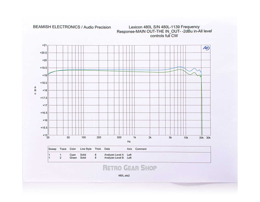 Lexicon 480L V4.10 Serviced Frequency Response Test Graph